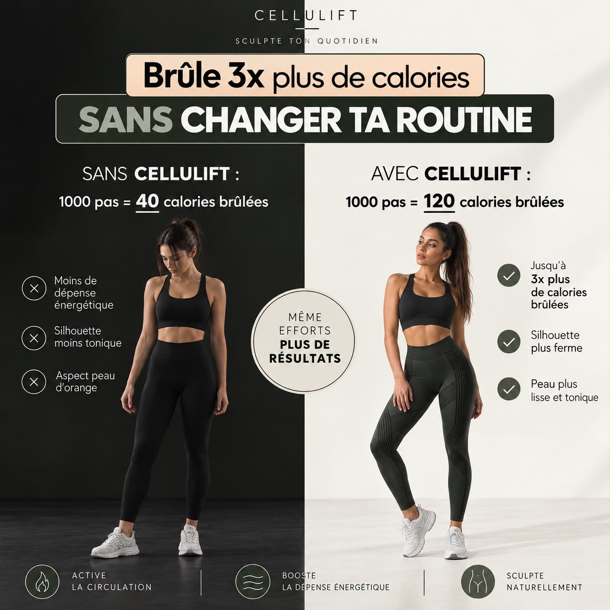Cellulift — Legging 3/4 3D