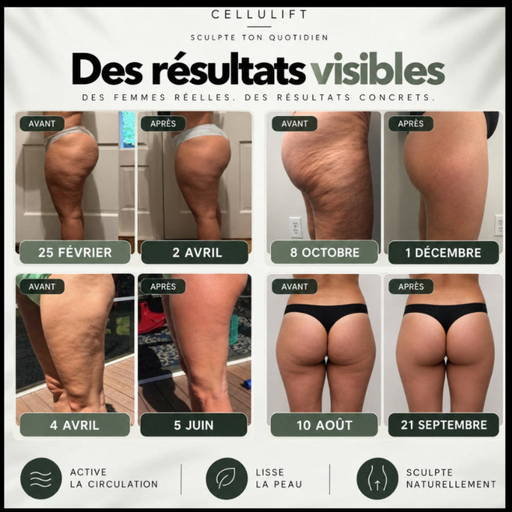 Cellulift — Legging 3/4 3D