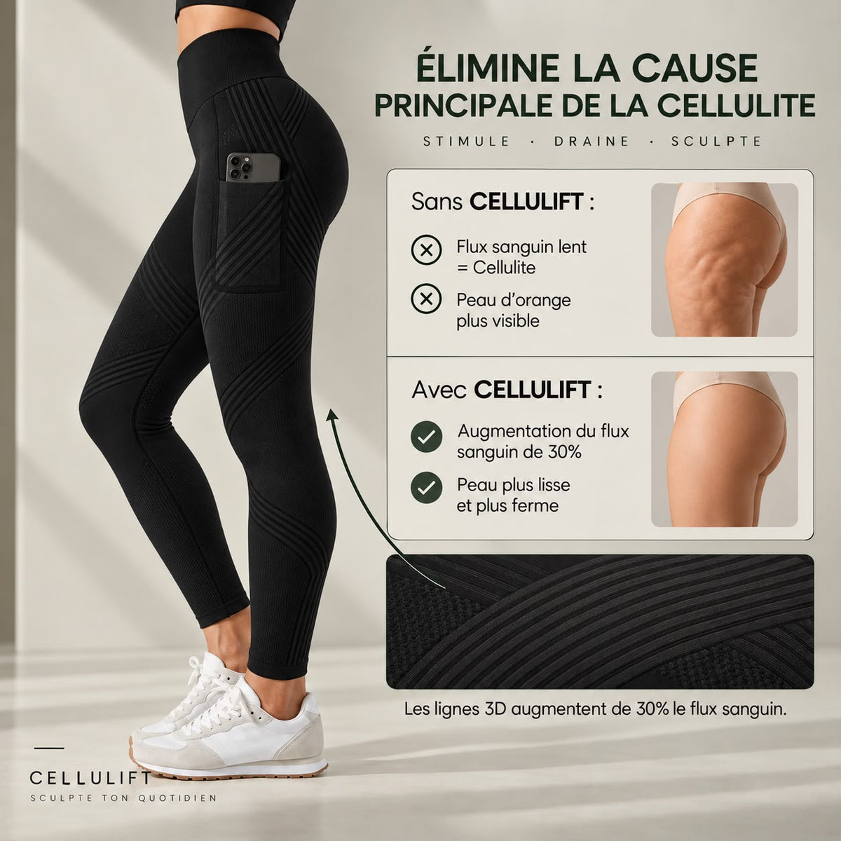Cellulift — Legging 3D avec Poche Téléphone